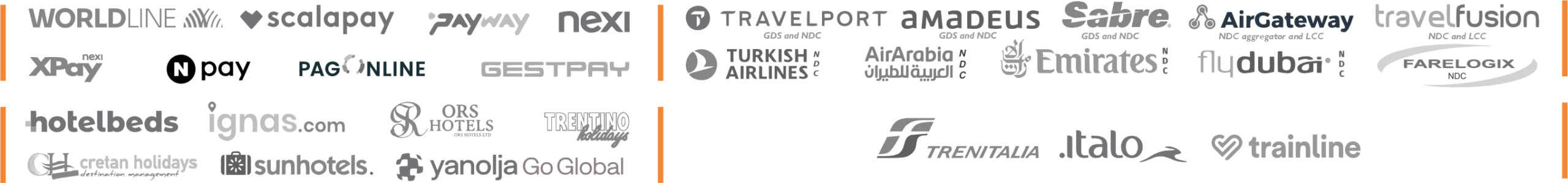 infotech gds,payments, hotel, trains