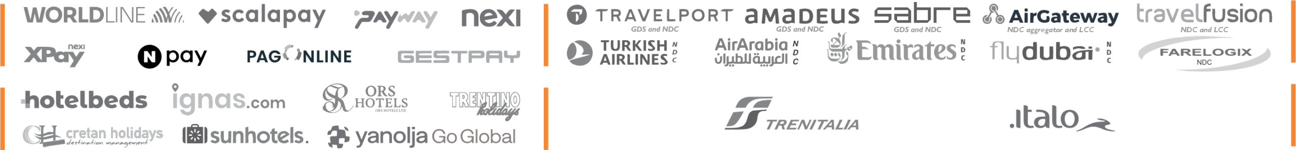 infotech gds,payments, hotel, trains